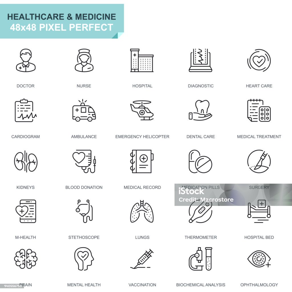Simple Set Healthcare and Medicine Line Icons Simple Set Healthcare and Medicine Line Icons for Website and Mobile Apps. Contains such Icons as Doctor, Hospital, Medical Equipment. 48x48. Editable Stroke. Vector illustration. Icon Symbol stock vector