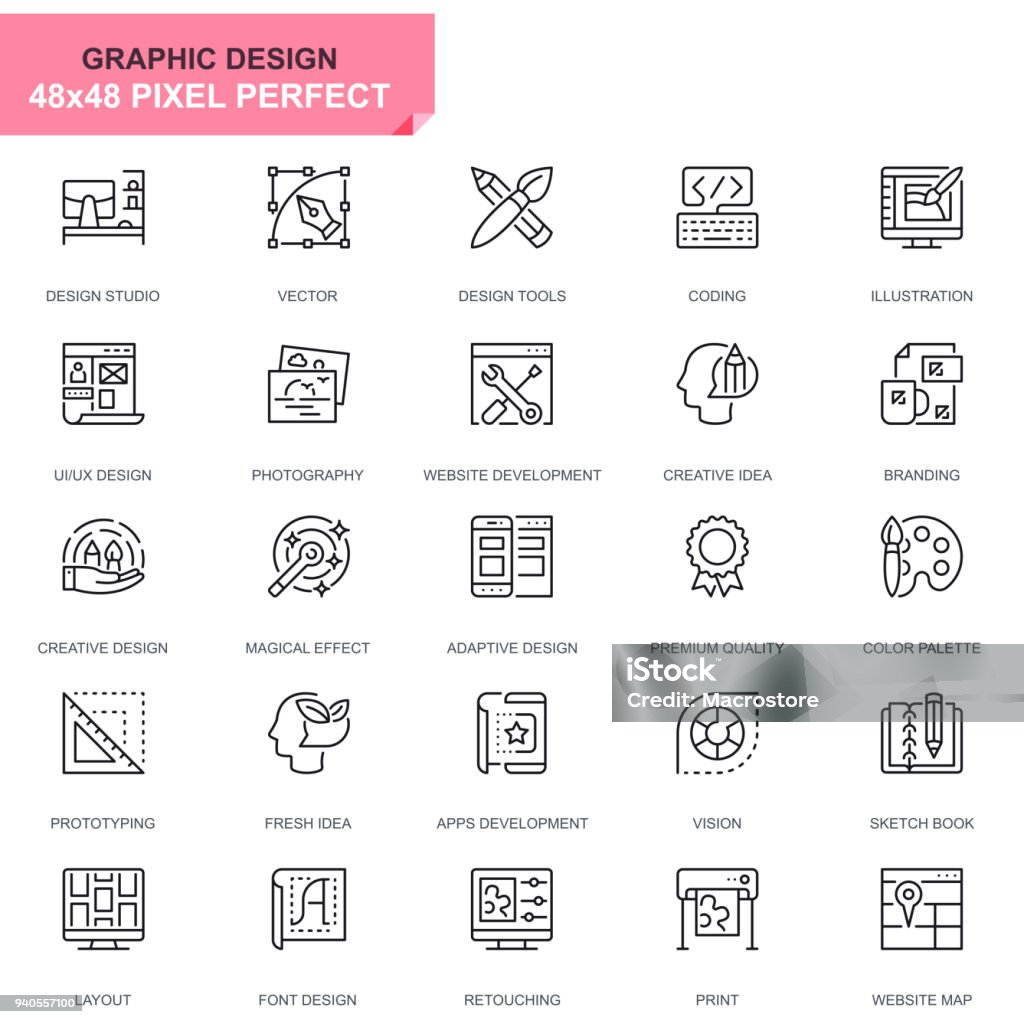 Simple Set Web and Graphic Design Line Icons Simple Set Web and Graphic Design Line Icons for Website and Mobile Apps. Contains such Icons as Studio, Tools, App Development, Retouching. 48x48. Editable Stroke. Vector illustration. Icon Symbol stock vector