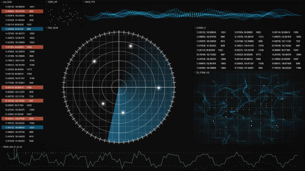 Radar Controller Gui 6,300+ Flight Radar Screen Stock Photos, Pictures & Royalty-Free Images ...