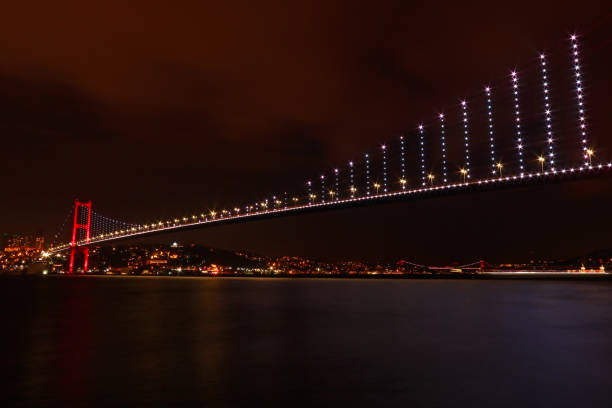 istock Bosphorus Bridge in Istanbul, Turkey. 940709684