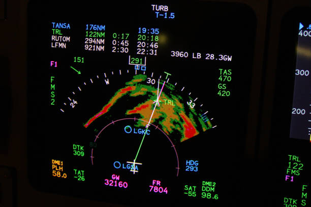 비즈니스 제트에는 심각한 뇌우 세포를 보여주는 날씨 레이다 - cockpit pilot airplane aerospace industry 뉴스 사진 이미지