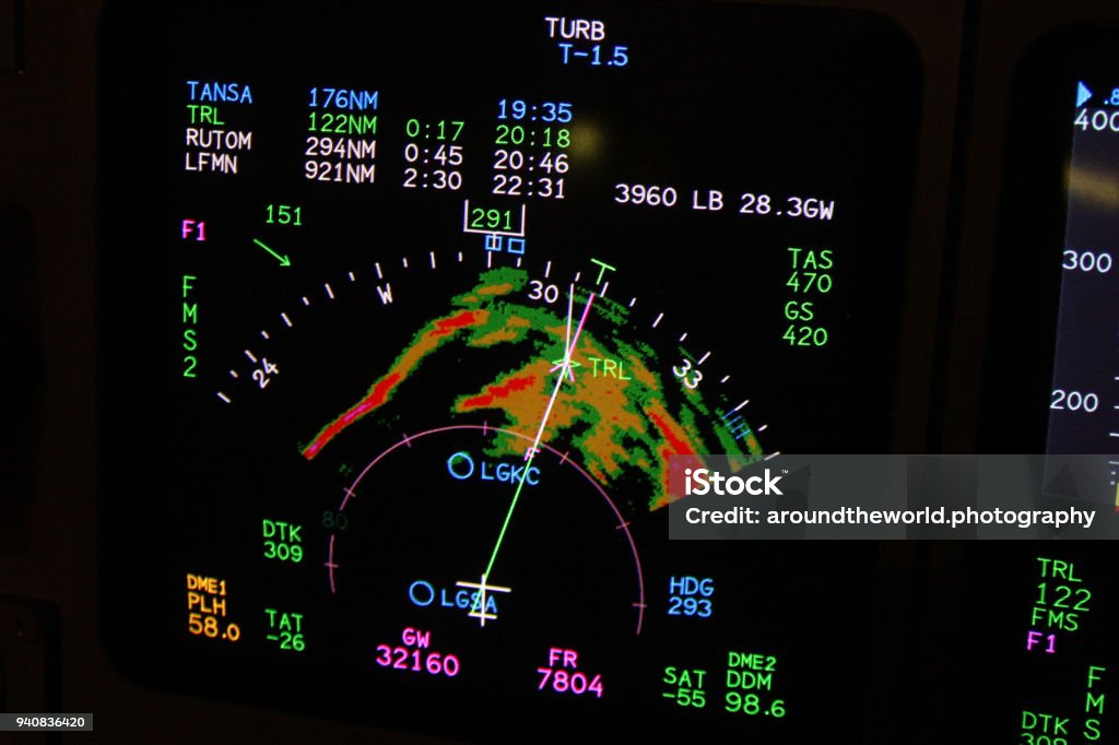 Weather Radar Showing a Severe Thunderstorm Cell in a Business Jet The Weather Radar on a Falcon 2000 Business Jet presenting the pilots with a picture of a severe thunderstorm ahead. Inflight, overhead Greece enroute to Nice, France. Radar Stock Photo