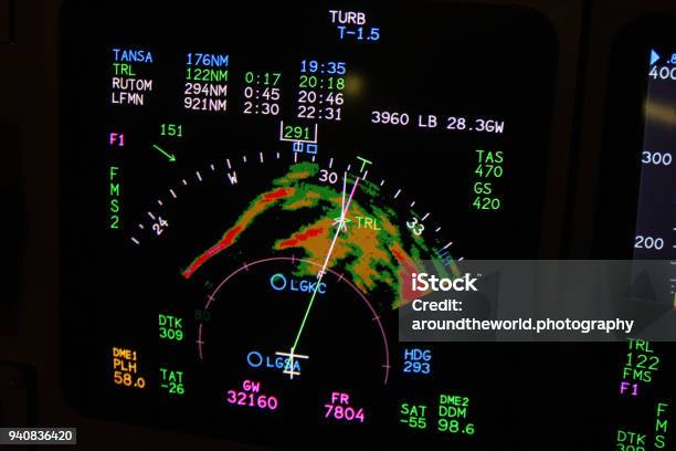 Weather Radar Showing A Severe Thunderstorm Cell In A Business Jet Stock Photo - Download Image Now
