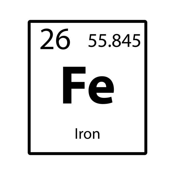 eisen-periodensystem elementsymbol auf weißem hintergrund vektor - periodensystem der chemischen elemente stock-grafiken, -clipart, -cartoons und -symbole