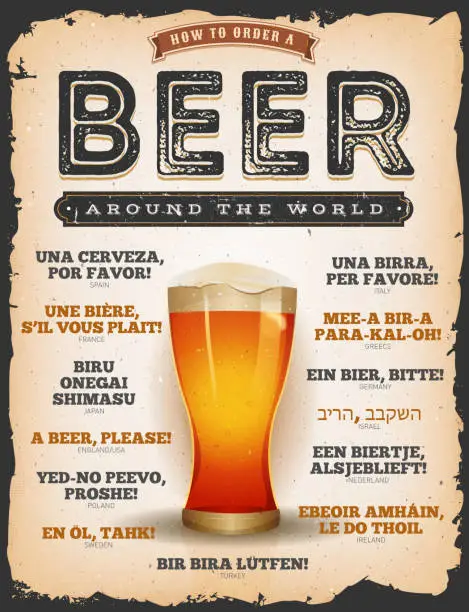 Vector illustration of How To Order A Beer Around The World