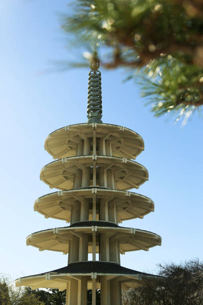 Japanese district or Japantown