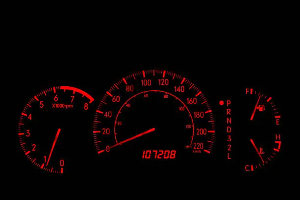 Closeup of an automobile dashboard at night. The dashboard glows orange. There are two speed scales, one in miles and one in kilometers.
