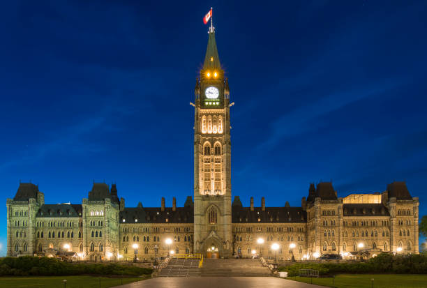 istock Canada’s Parliamentary Precinct  At Blue Hour 941191300