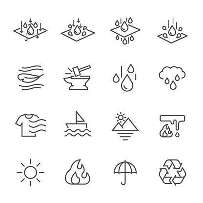 Cell Foam, Fabric Technology Properties Icons, Vector lines web icon set.