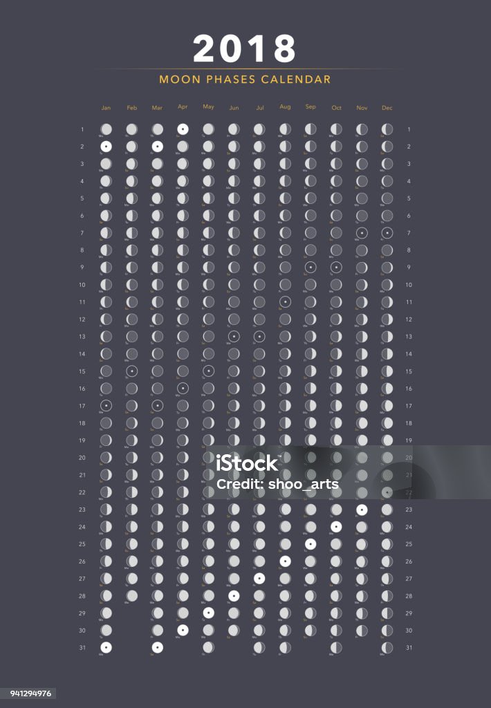 moon phases calendar vector moon phases calendar vector on dark grey Abstract stock vector