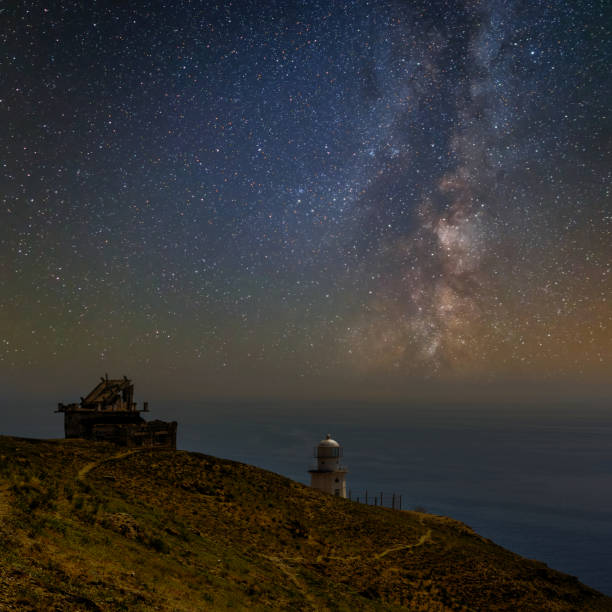 istock night scene, lighthouse on a marine cape under a milky way 941298974