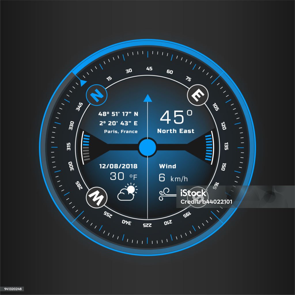 Compass Computer Home Screen Compass Digital Hud Navigate Stock Illustration - Download Image Now ...