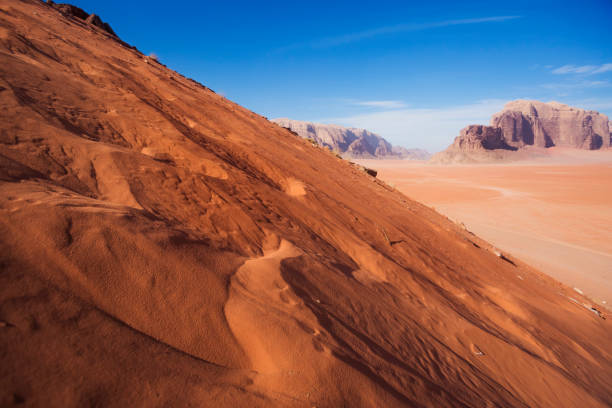 istock Jordan landscape. Dune in the Wadi Ram desert. 941334544