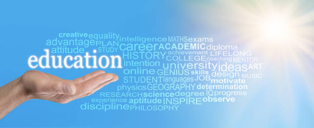 istock With Education the sky is the limit Word Cloud 941360534