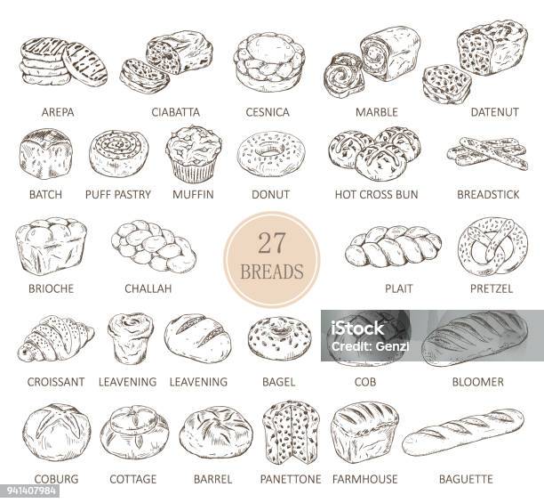 Isolated Sketches Of Bread Types - Arte vetorial de stock e mais imagens de Pão - Pão, Ilustração, Brioche