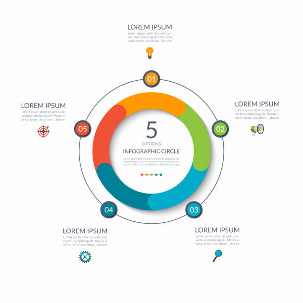 инфографика круга. 5 вариантов, шагов, деталей. бизнес-концепция диаграммы, графика, диаграммы. шаблон вектора - пять объектов stock illustrations