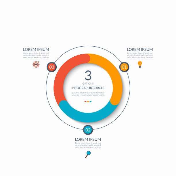infografik-kreis. 3 optionen, schritte, teile. geschäftskonzept für diagramm, diagramm, diagramm. vektor-vorlage - drei gegenstände stock-grafiken, -clipart, -cartoons und -symbole