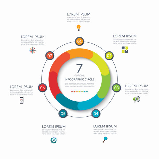 ilustrações, clipart, desenhos animados e ícones de infográfico de círculo. 7 opções, passos, peças. conceito de negócio para o diagrama, gráfico, gráfico. modelo de vetor - 7