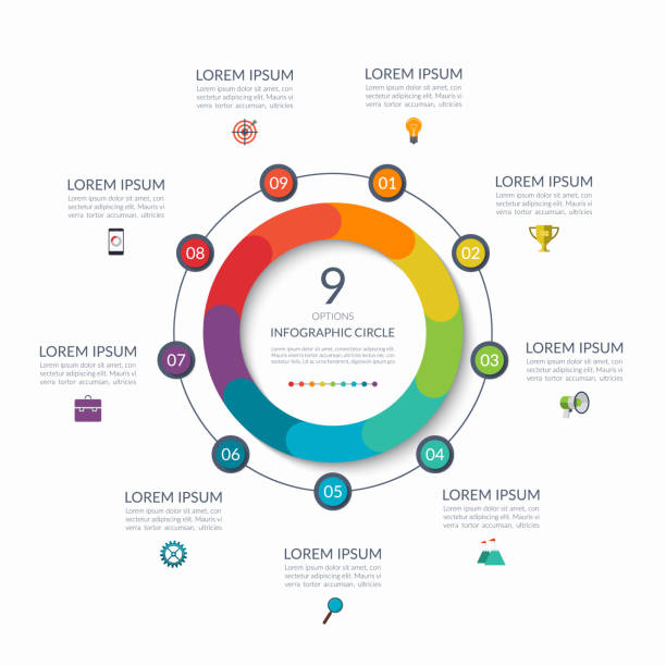 illustrazioni stock, clip art, cartoni animati e icone di tendenza di cerchio infografico. 9 opzioni, passaggi, parti. concetto aziendale per diagramma, grafico, grafico. modello vettoriale - 9