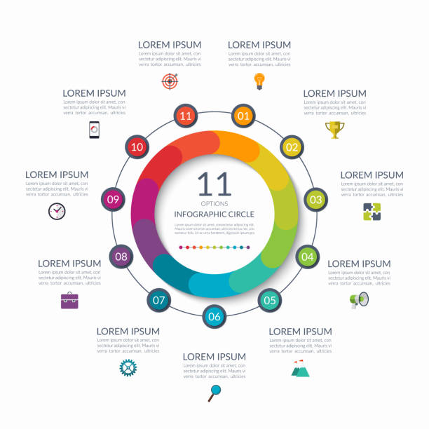 Infographic circle. 11 options, steps, parts. Business concept for diagram, graph, chart. Vector template Infographic circle. 11 options, steps, parts. Business concept for diagram, graph, chart. Vector template 11 stock illustrations