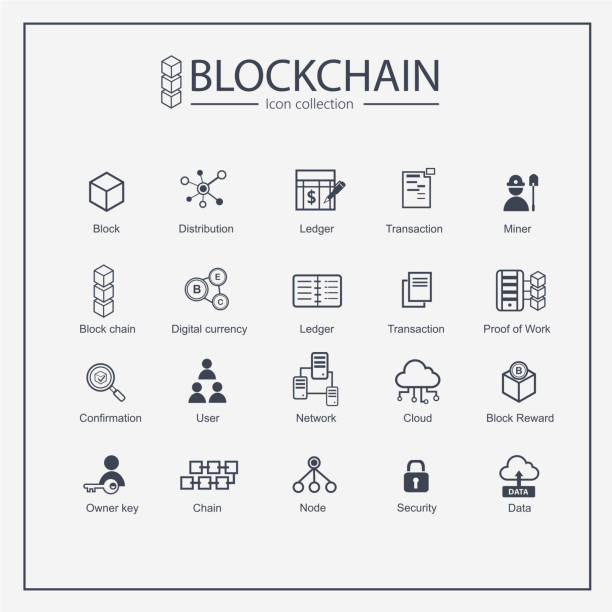 zablokujte sadu webových ikon řetězu. informační ikona, analytika, cloud computing, blokový řetězec, blok, distribuce, hlavní kniha, ikona transakce ikona blockchain minimální design. zablokujte data připojení. - blockchain stock ilustrace