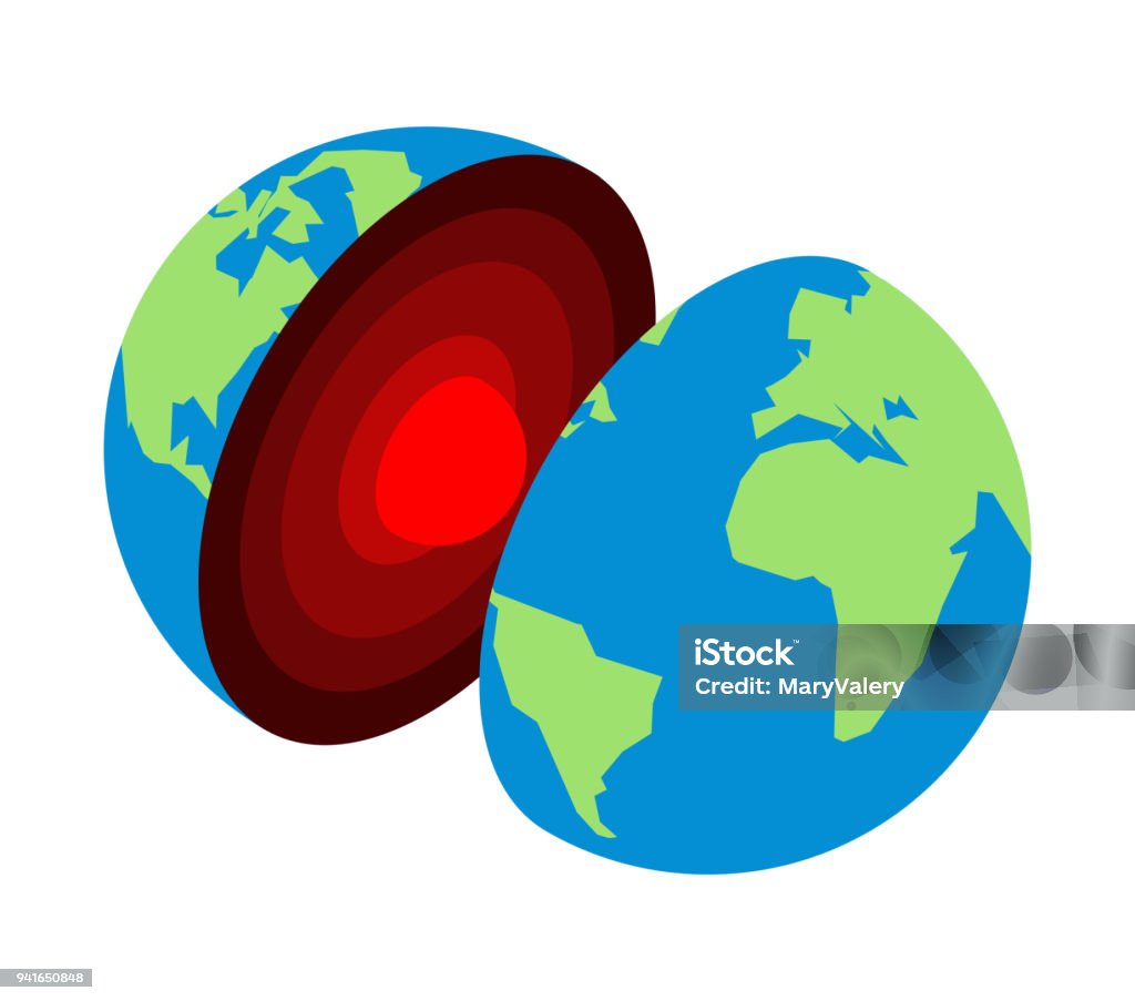 Earth core. Center of planet. Structure of earths crust. Internal layers in section Continent - Geographic Area stock vector