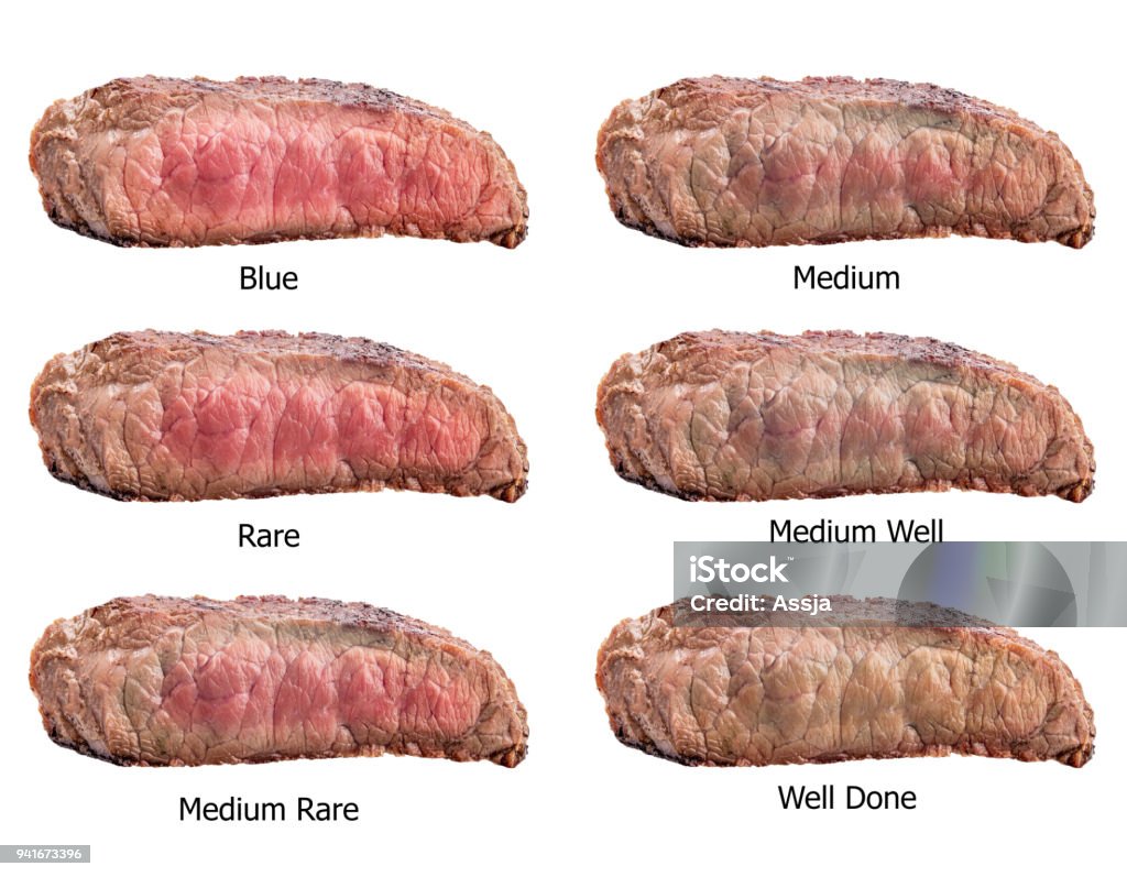 Raw steaks frying degrees: rare, blue, medium, medium rare, medium well, well done Raw steaks frying degrees: rare, blue, medium, medium rare, medium well, well done  isolated on white background with clipping path Steak Stock Photo