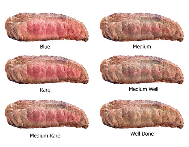 Raw steaks frying degrees: rare, blue, medium, medium rare, medium well, well done Raw steaks frying degrees: rare, blue, medium, medium rare, medium well, well done  isolated on white background with clipping path rare stock pictures, royalty-free photos & images