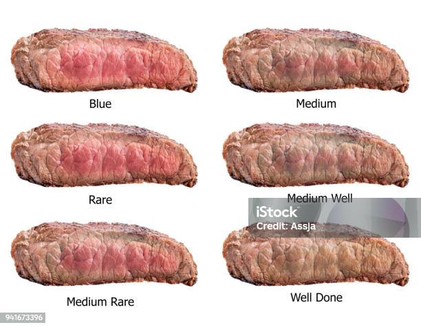 Raw Steaks Frying Degrees Rare Blue Medium Medium Rare Medium Well Well Done Stock Photo - Download Image Now