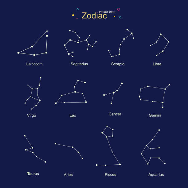 Zodiac symbols modern style. Zodiac symbols modern style. zodiac constellation stock illustrations