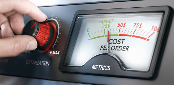 istock Cost Per Order Metrics. CPO Measurement and KPI 941719226
