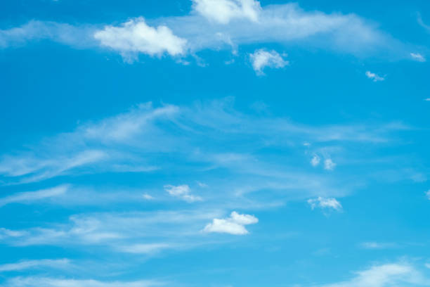 istock Landscape of the clear sky 941737542