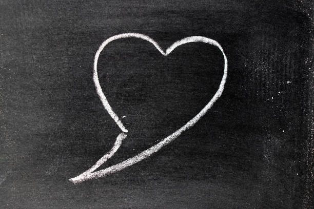 istock White chalk hand drawing in heart bubble speech shape with blank space on blackboard background 941860018