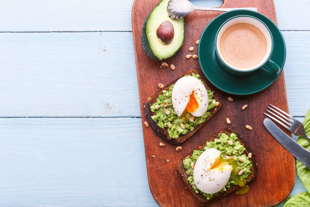 istock breakfast bruschetta with avocado and spinach and poached egg. with a cup of coffee 941893704
