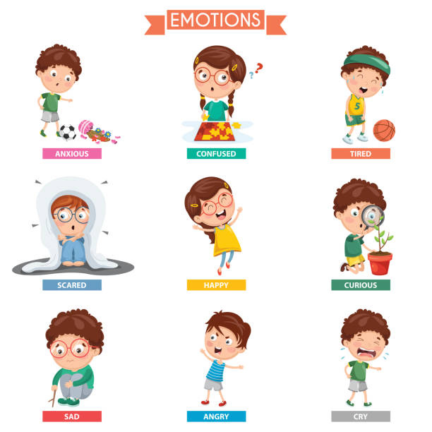 Vector Illustration Of Kid Emotions Vector Illustration Of Kid Emotions behavior stock illustrations