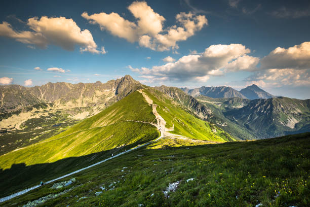 istock View from Kasprowy Wierch Summit in the Polish Tatra Mountains 942016812