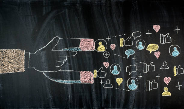 Target market concept, attracting customers