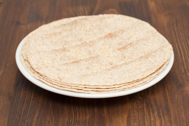 istock pita on white plate on wooden background 942177612
