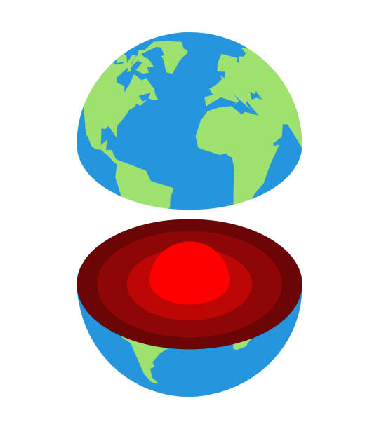 地球のコア。惑星の中心。地球の地殻の構造。セクションの内部の層 - earths点のイラスト素材／クリップアート素材／マンガ素材／アイコン素材