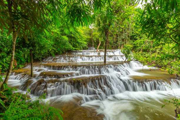 istock Noppiboon waterfall in Tropical Rain Forest at  Thailand 942287100