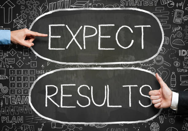 istock EXPECT and RESULTS / Blackboard concept with charts and diagrams on background (Click for more) 942502028