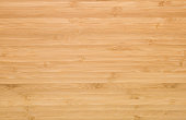 istock Natural bamboo texture background 94259861