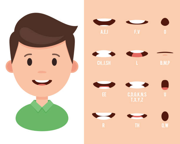 Lip sync collection for animation Lip sync collection for animation. Cartoon mouth sync for sound pronunciation. Vector illustration in flat style mouth stock illustrations