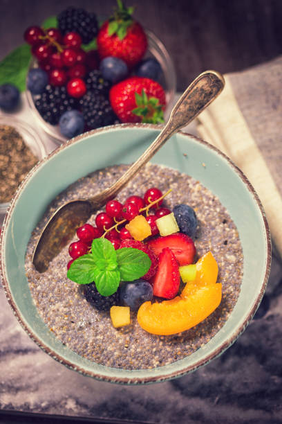 istock Healthy Breakfast With Chia Seeds 942743982