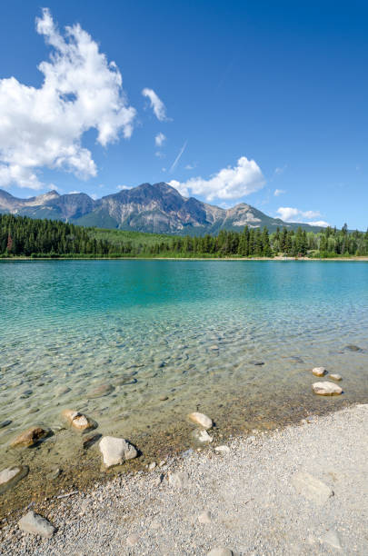 istock Reflections on Patricia Lake in Jasper 942836326