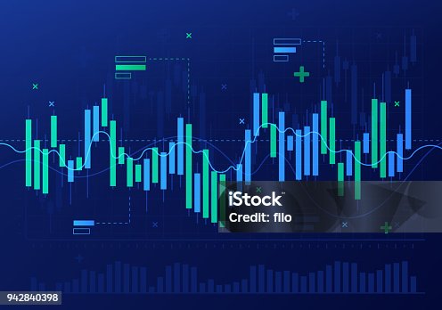 istock Stock Market Candlestick Financial Analysis Abstract 942840398