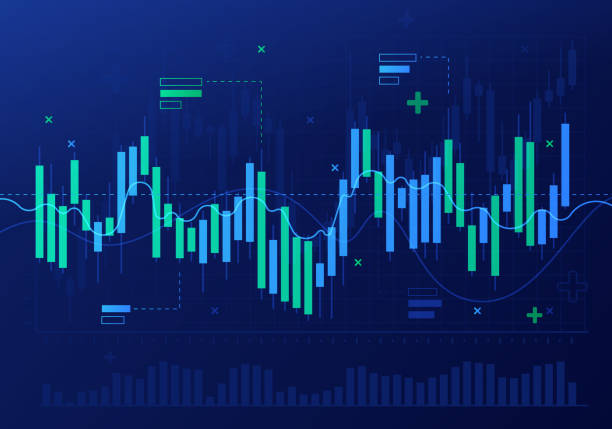 Stock Market Candlestick Financial Analysis Abstract Stock market candlestick financial growth chart. graph illustrations stock illustrations