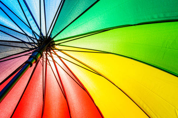 istock Bottom view of Rainbow umbrella texture background. 942843704