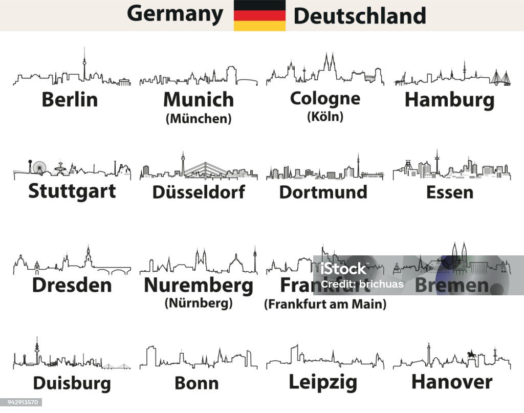 vector abstract outline icons of Germany cities skylines Urban Skyline stock vector