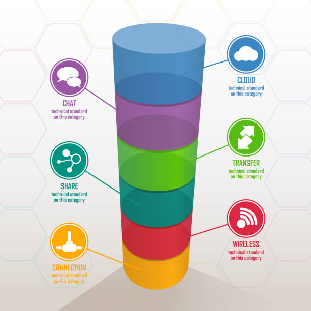 illustrazioni stock, clip art, cartoni animati e icone di tendenza di grafico a barre cilindro 3d - infographic vector sharing arrow sign